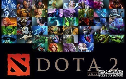 dota2怎么买装备